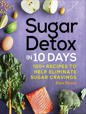 cover image of Sugar Detox in 10 Days